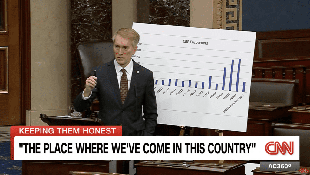 Sen. James Lankford (R-OK)